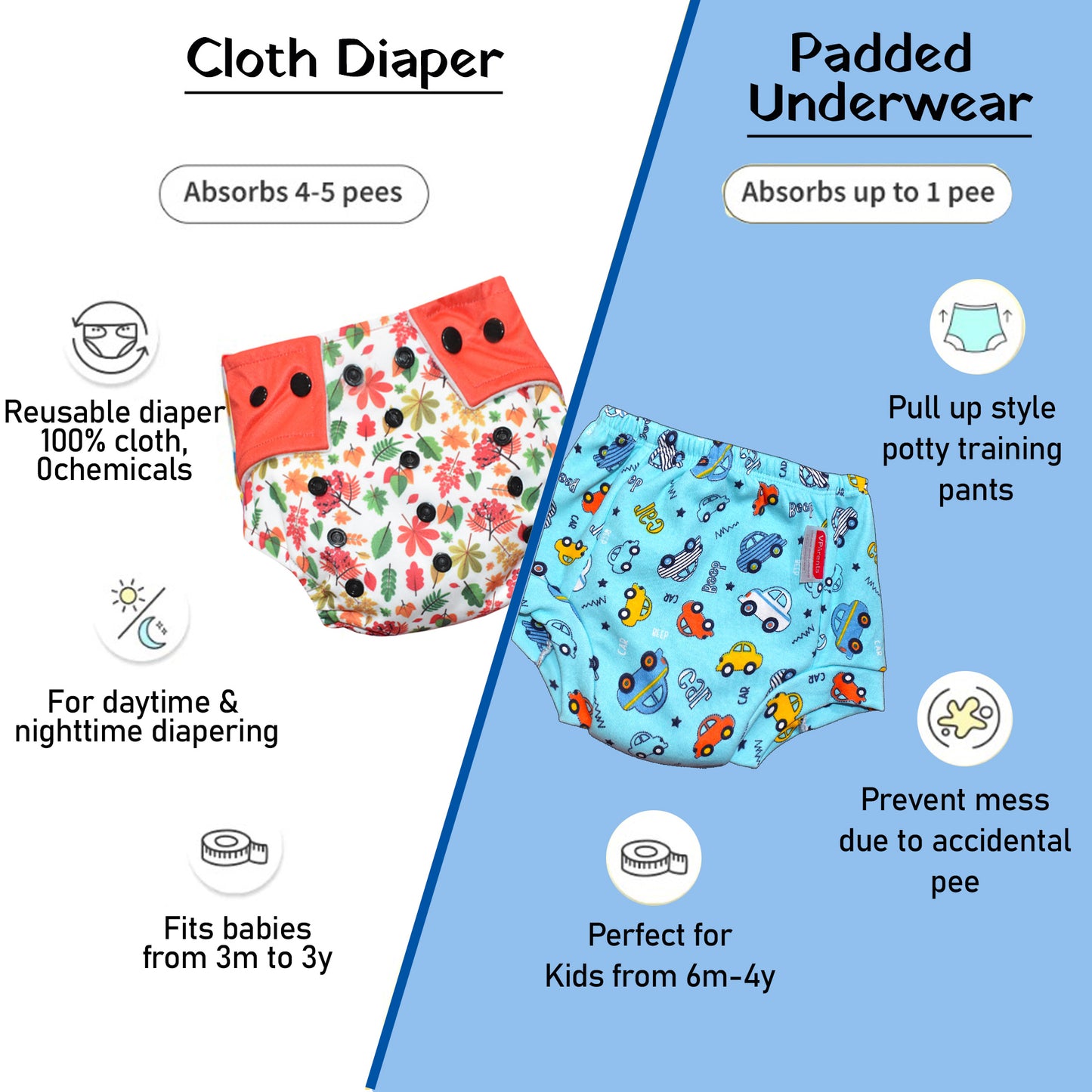 VParents Padded Underwear for Babies and Toddlers with 3 Layers of Cotton Padding Potty Training Pull Up & Diaper-Free Time Pack of 5 (car, lion, fruit, galaxy & heart)