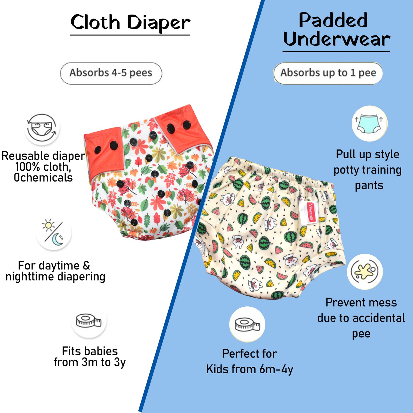 VParents Padded Underwear for Babies and Toddlers with 3 Layers of Cotton Padding Potty Training Pull Up & Diaper-Free Time Pack of 2 (car & fruit)