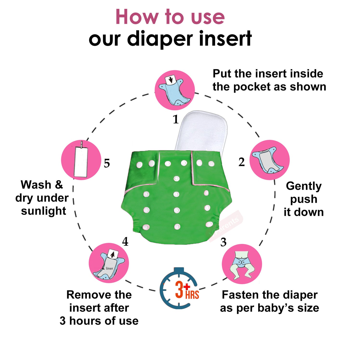 Baby Care & Hygiene essentials pack of 9