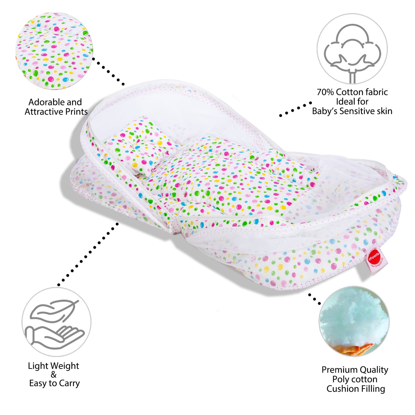 bedding set