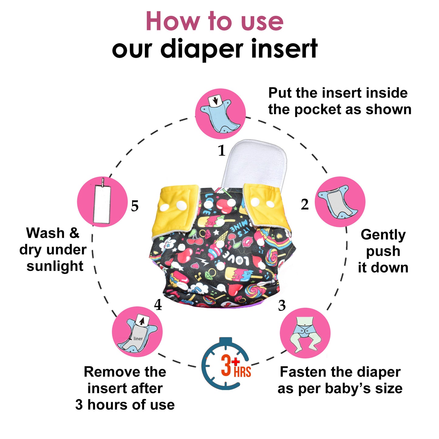 Jumbo and Ice-cream Print Reusable and Adjustable Cloth Diapers With Insert (Pack of 2)