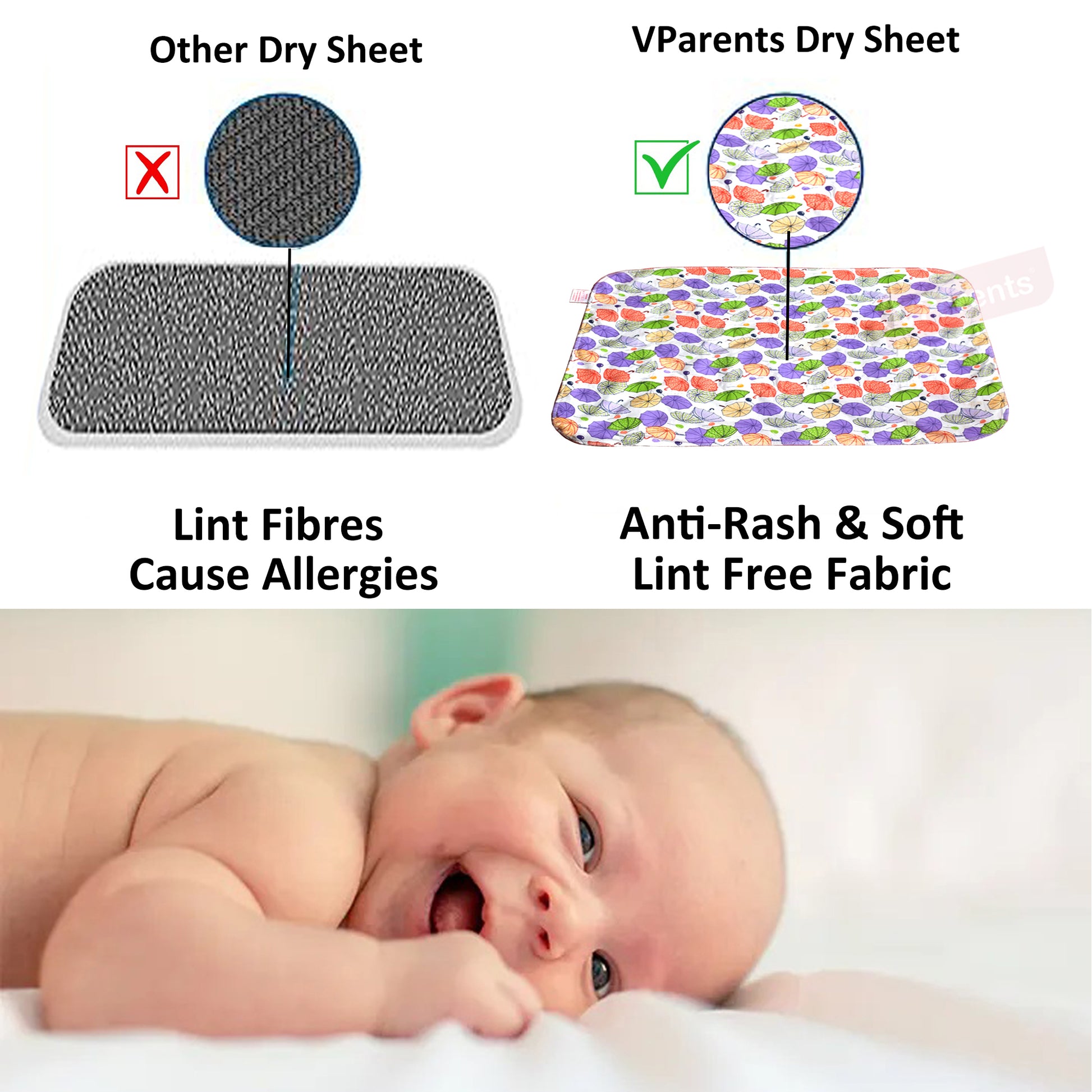 VParents Chunky Nappy Changing Mat Sleeping mats Water Proof Bed Protector sheet for New Born Baby  (0-3 Months) pack of 2 VParents
