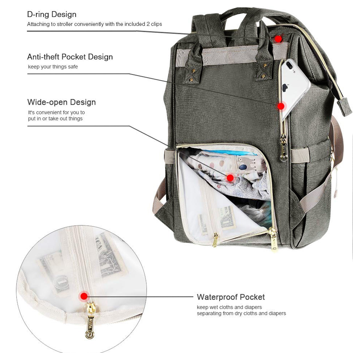 VParents Lovie Dovie Multipurpose Diaper Bag Cum Mother Bag Backpack 13 Pockets