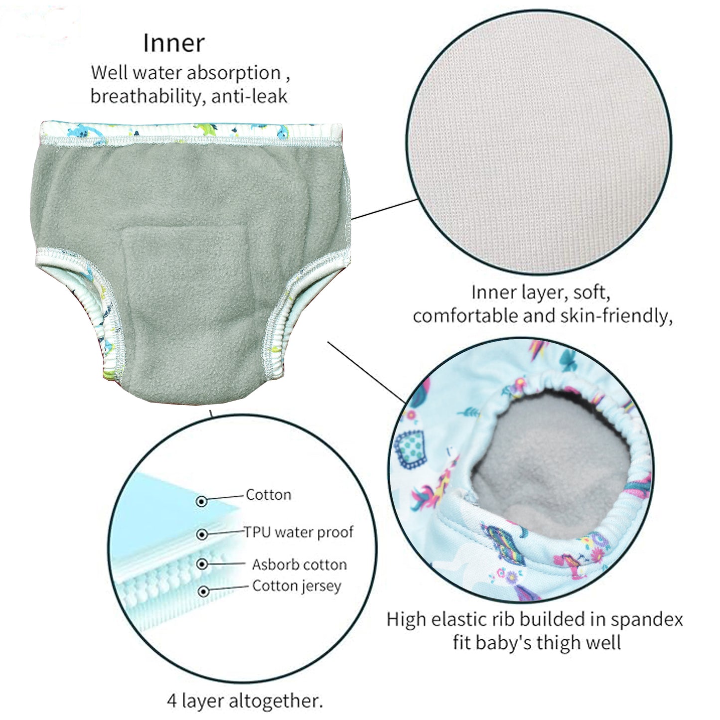 VParents Padded Underwear for Babies and Toddlers with 3 Layers of Cotton Padding Potty Training  Pull Up & Diaper-Free Time Pack of 3