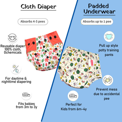 VParents Padded Underwear for Babies and Toddlers with 3 Layers of Cotton Padding Potty Training  Pull Up & Diaper-Free Time Pack of 2 (car & fruit)