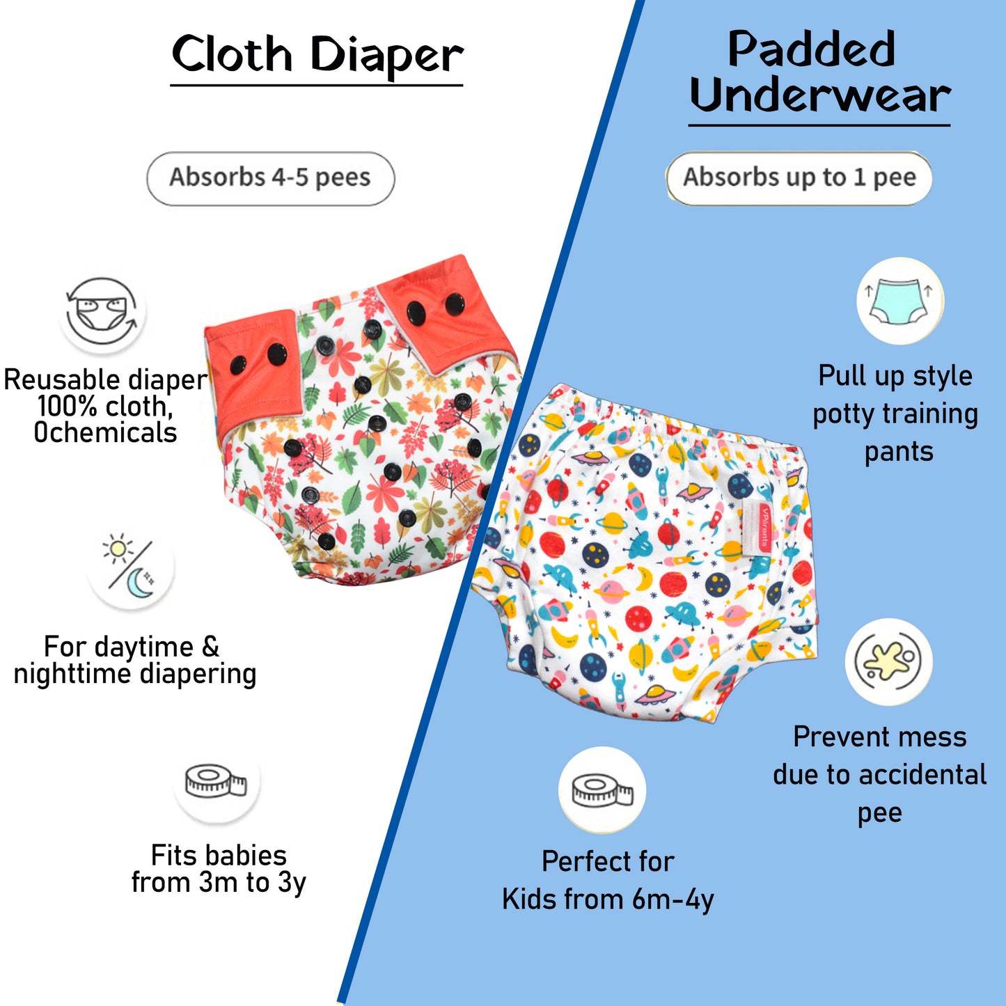VParents Padded Underwear for Babies and Toddlers with 3 Layers of Cotton Padding Potty Training  Pull Up & Diaper-Free Time Galaxy
