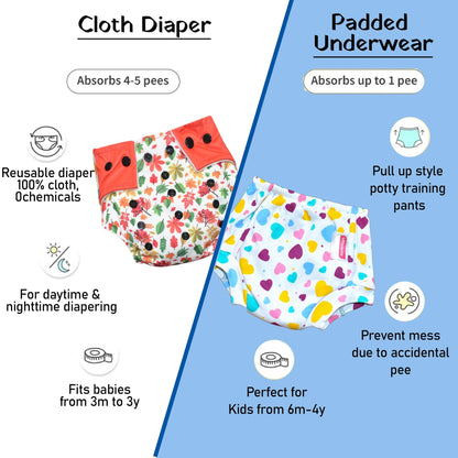 Vparents 3 in 1 Combo of  Padded Underwear Nappies and Cloth Diaper with insert for Diaper-Free Time (0 -6 month) Assorted Design