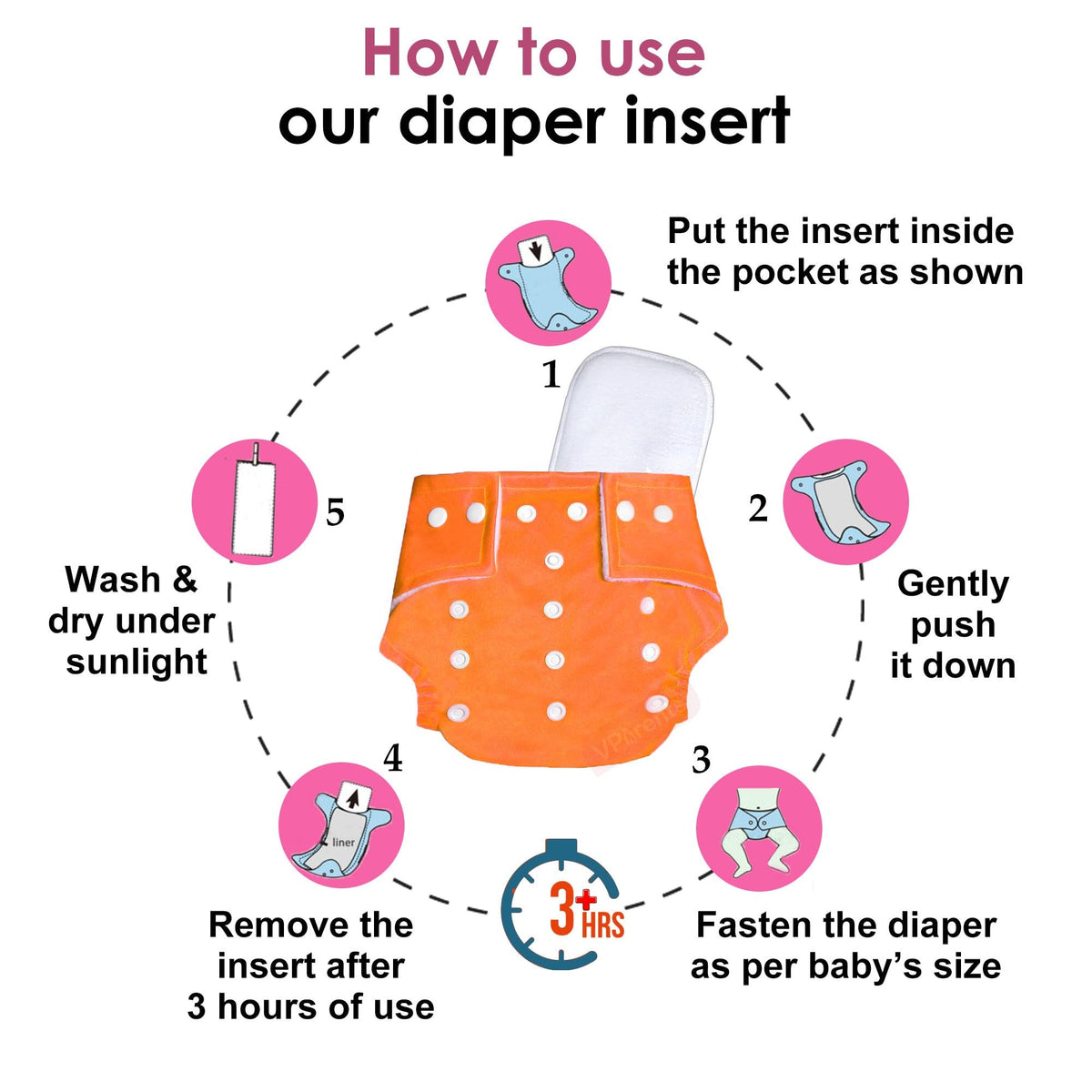 VParents New born Combo gift set for baby boy and girl cap mitten booties and diapers  with insert and underwears and nappies (0 -6 month)  Assorted Design pack of 18