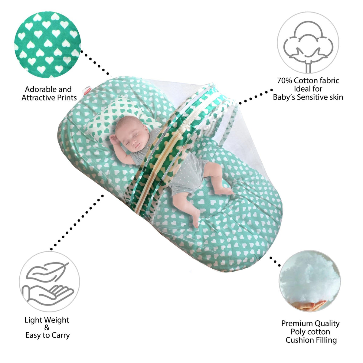 VParents Daisy Baby 4 Piece Bedding Set with Pillow and Bolsters Sleeping Bag and Bedding Set and Feeding Pillow Combo