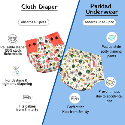 VParents Padded Underwear for Babies and Toddlers with 3 Layers of Cotton Padding Potty Training  Pull Up & Diaper-Free Time