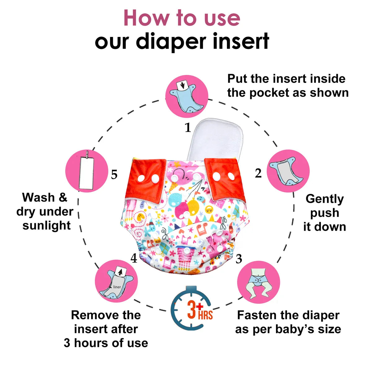 VParents  Reusable and Adjustable Cloth Diapers With ulta absorbent Insert with 5 layers- washable (Multi Colour)