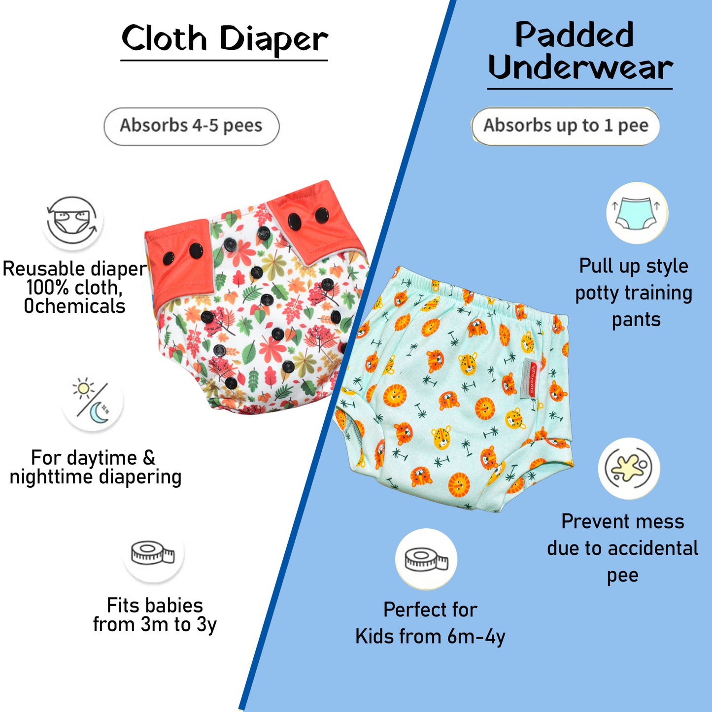VParents Padded Underwear for Babies and Toddlers with 3 Layers of Cotton Padding Potty Training  Pull Up & Diaper-Free Time Pack of 3 (lion, galaxy & watermelon)