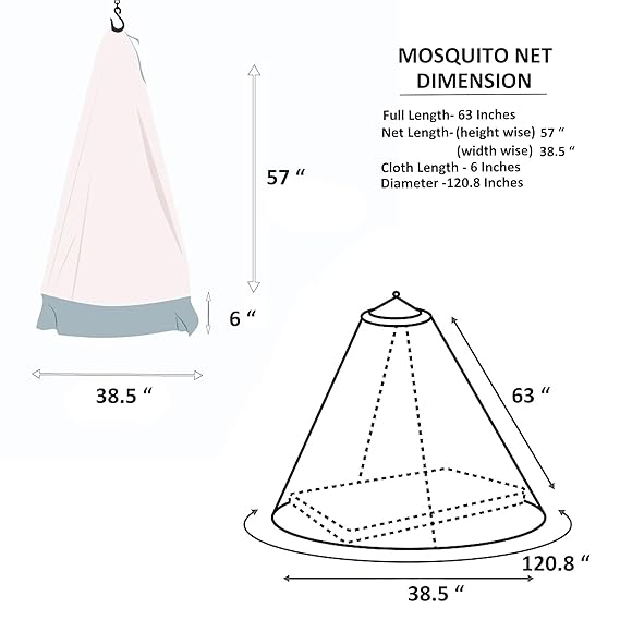 VParents Mosquito Net for Baby Cradle Jhula Saree with Zip Opening at bottom