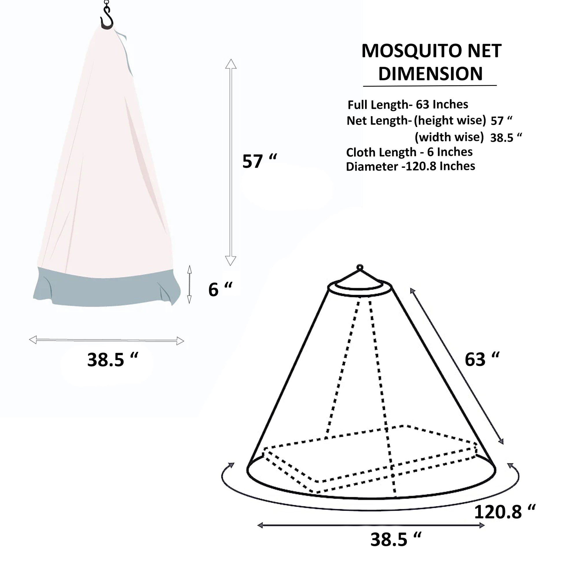 mosquito net for cradle